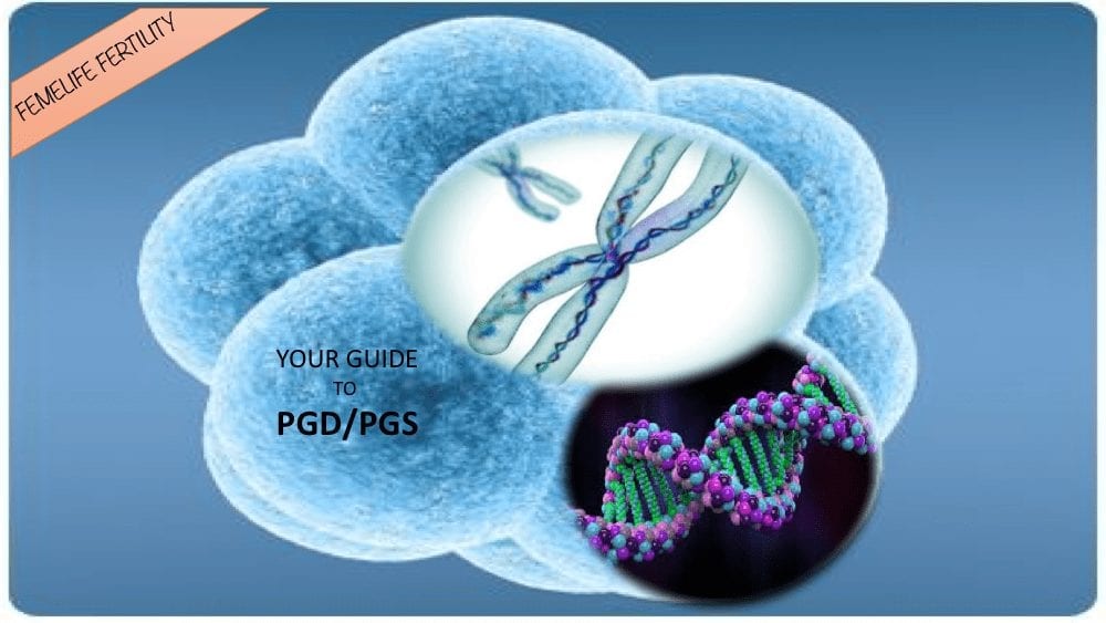 PGD testing