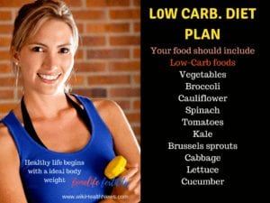 diet plan for fertility
