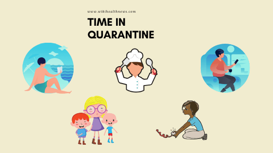 time in quarantine