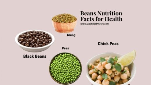 Beans for health