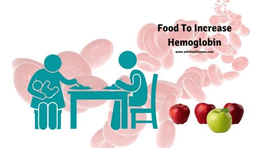 hemoglobin