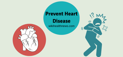 Heart Disease risk factors