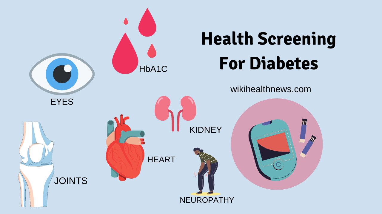 Diabetes Health Screening: What are the tests? - wiki Health News