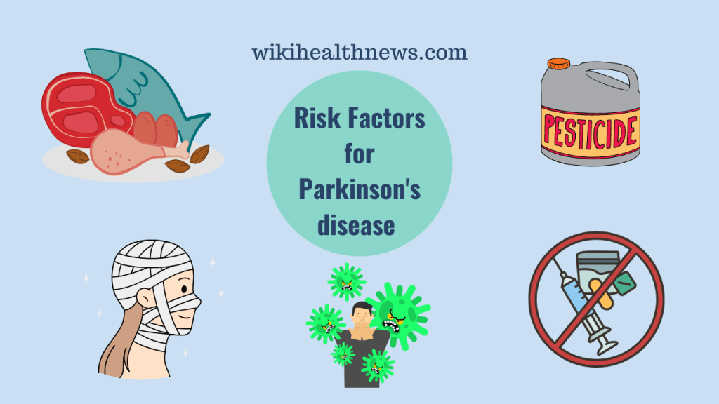  Parkinson's disease 