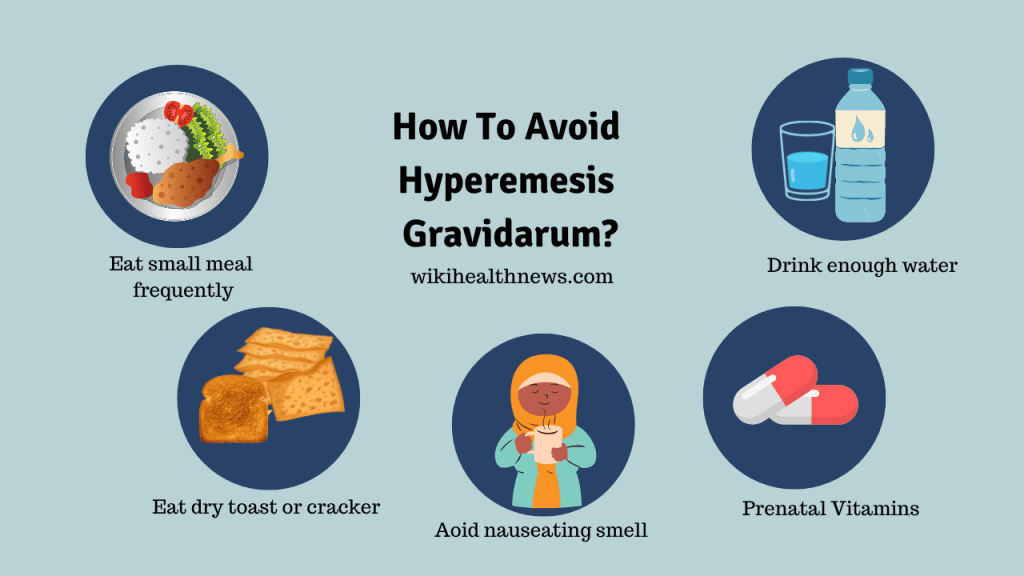 Hyperemesis Gravidarum