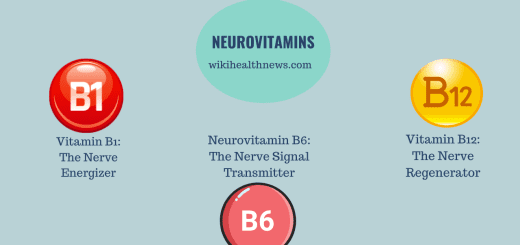 Neurovitamins