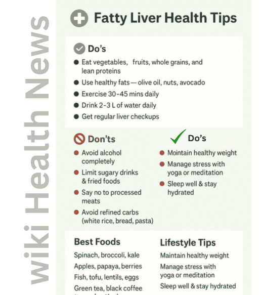 🩺 Fatty Liver Health Tips