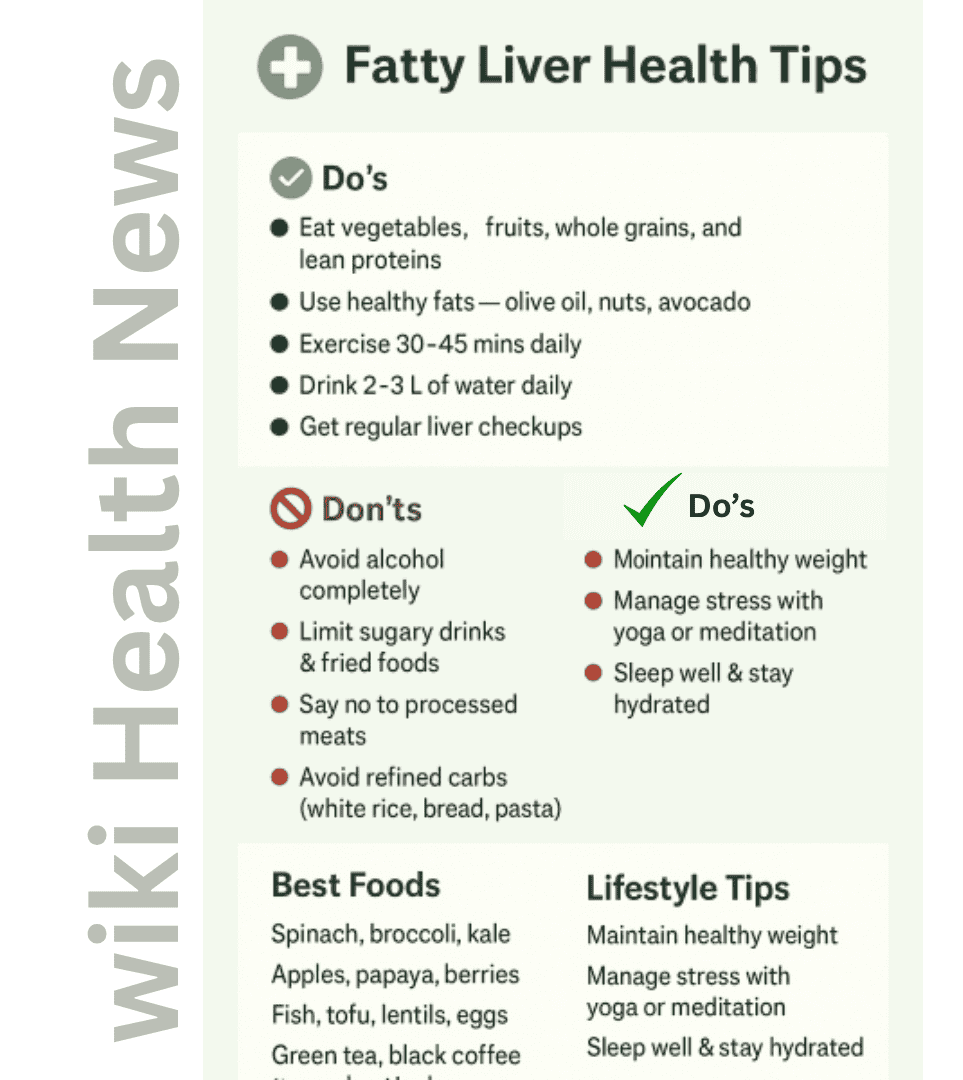 🩺 Fatty Liver Health Tips