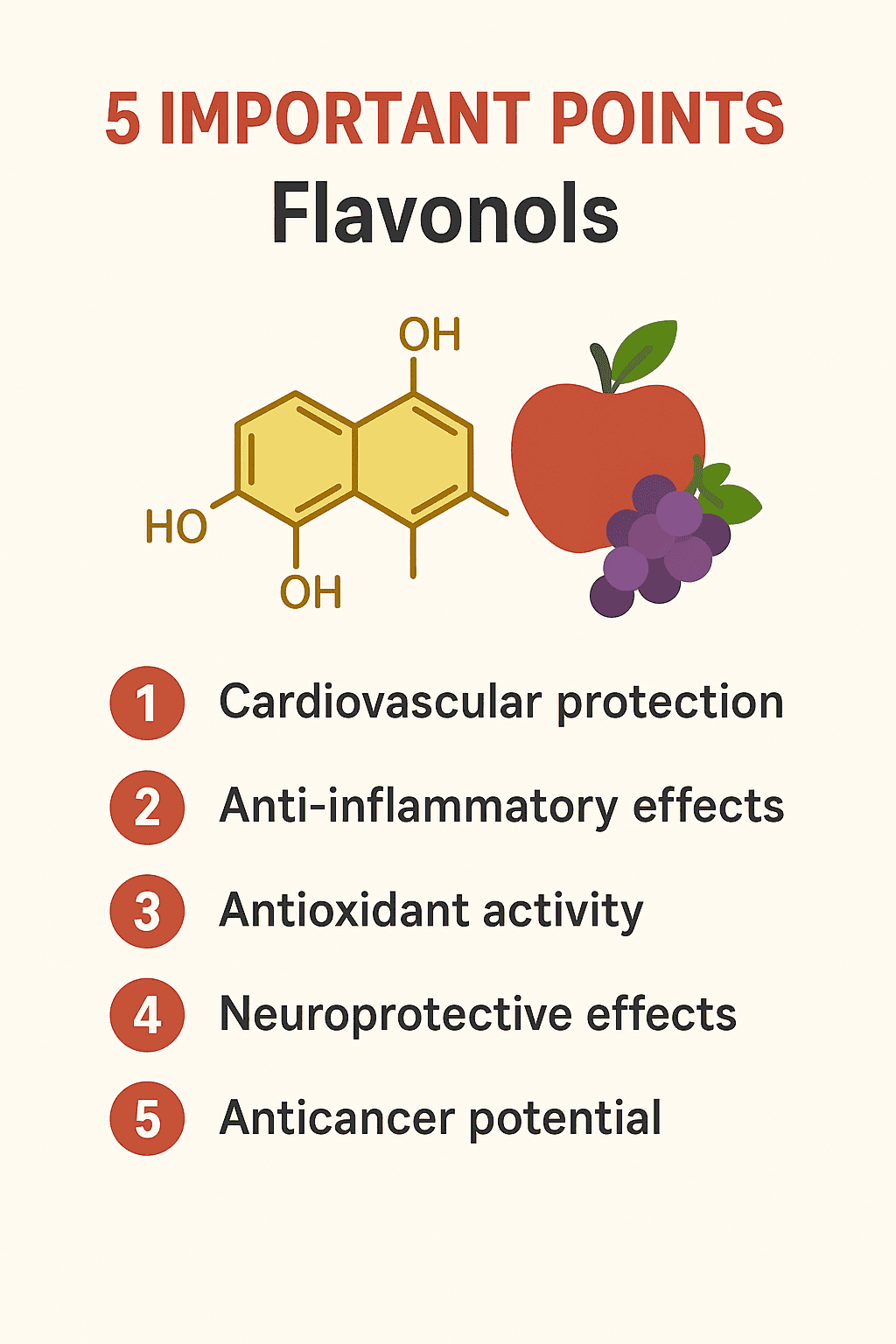 Key Health Benefits of Flavonols Key Health Benefits of Flavonols