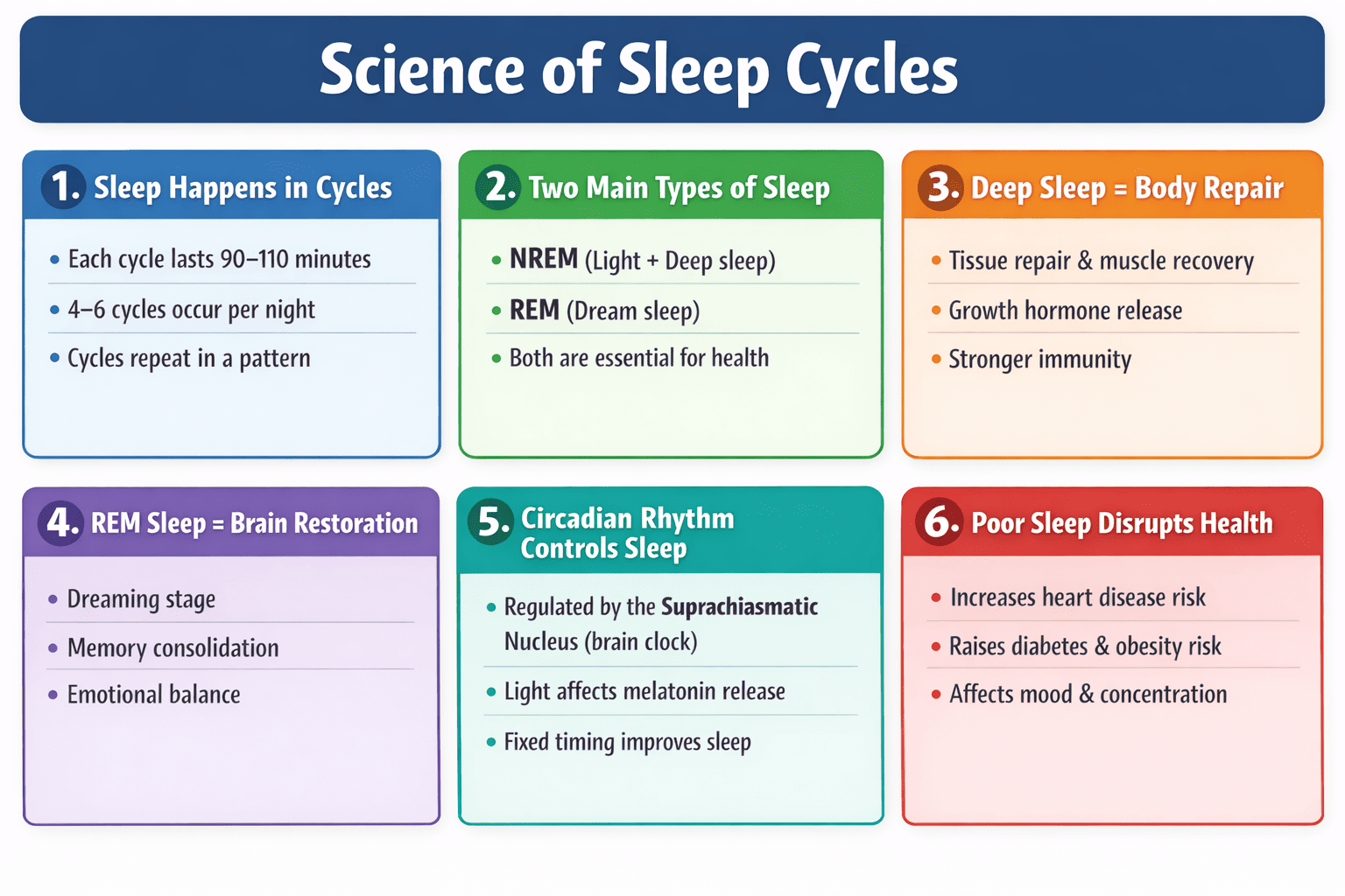 Prioritize Quality Sleep